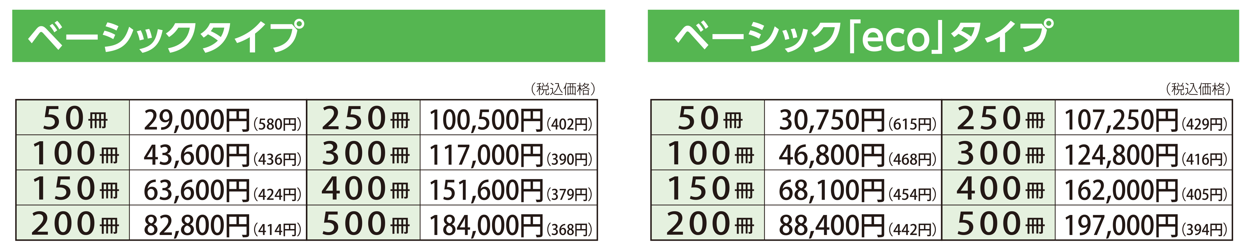 ベーシックタイプ価格