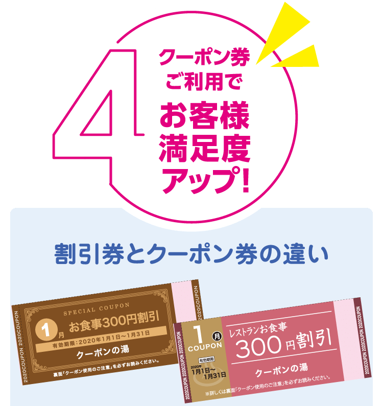 スーパー銭湯専用 クーポンカレンダー 21 古賀印刷株式会社