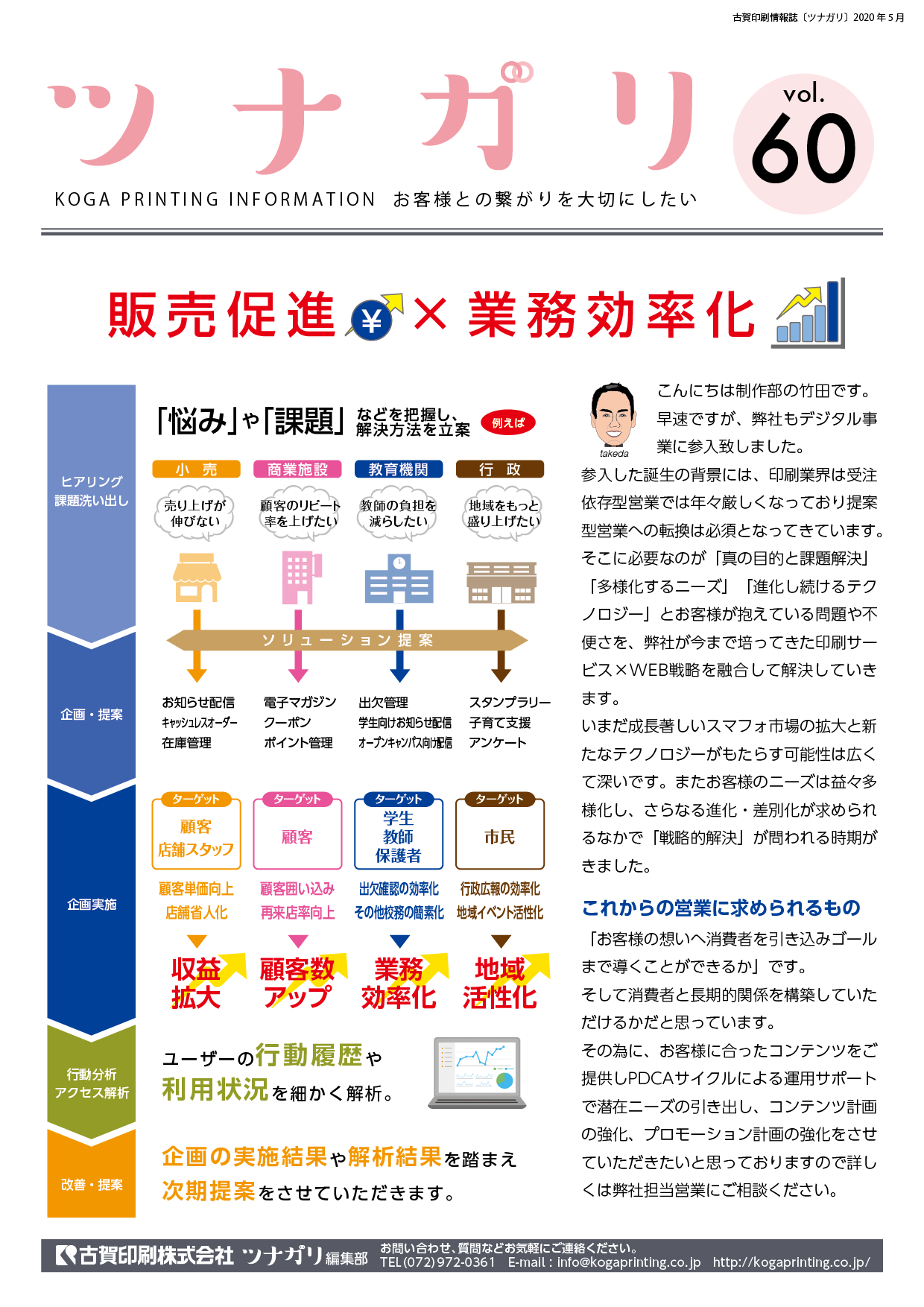 ツナガリ60号